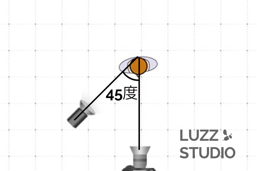 初心者向け 2灯ライティングについて 撮影写真とイラストでわかりやすく解説 Luzz Studio